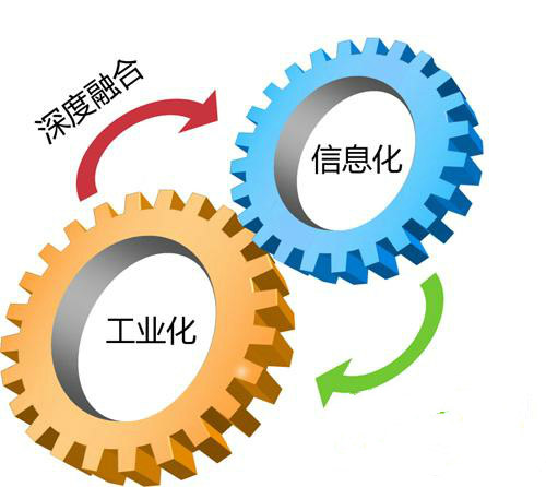 加快信息化建設(shè)專(zhuān)項(xiàng)資金項(xiàng)目