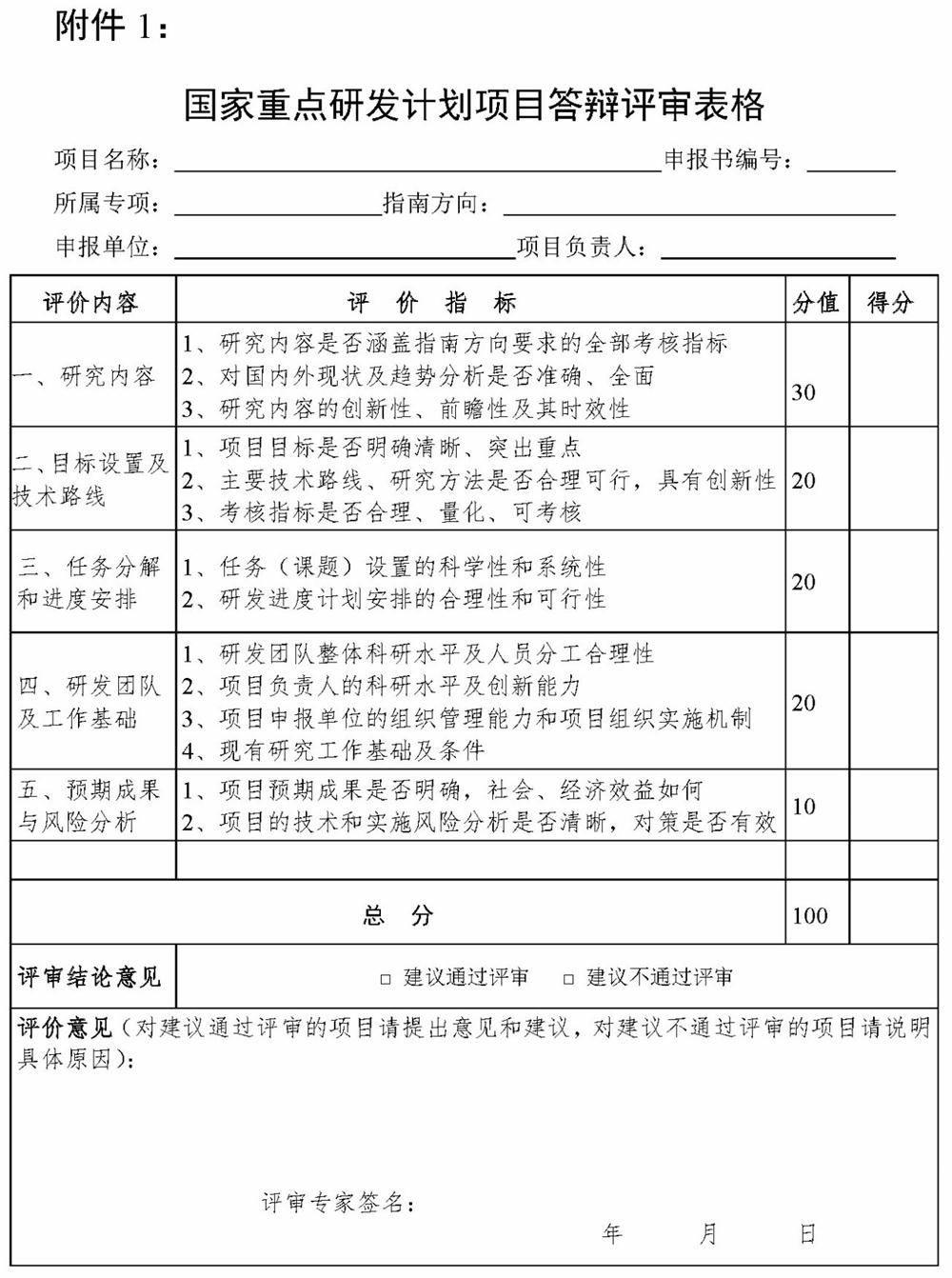 國家重點研發(fā)計劃，智為銘略，科技項目，創(chuàng)新創(chuàng)業(yè)扶持政策