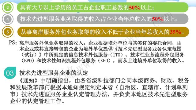 蘇州高新技術(shù)企業(yè)代理費(fèi)，蘇州高新企業(yè)代理費(fèi)，蘇州高企代理費(fèi)，蘇州高新技術(shù)企業(yè)認(rèn)定機(jī)構(gòu)，蘇州高新企業(yè)認(rèn)定機(jī)構(gòu)，蘇州高企認(rèn)定機(jī)構(gòu)，蘇州高新技術(shù)企業(yè)認(rèn)定條件，蘇州高新企業(yè)認(rèn)定條件，蘇州高企認(rèn)定條件，蘇州高新技術(shù)企業(yè)稅收優(yōu)惠，蘇州高新企業(yè)稅收優(yōu)惠，蘇州高企稅收優(yōu)惠，蘇州高新技術(shù)企業(yè)認(rèn)定好處，蘇州高新企業(yè)認(rèn)定好處，蘇州高企認(rèn)定好處，蘇州科技項(xiàng)目咨詢公司，科技項(xiàng)目，創(chuàng)新創(chuàng)業(yè)扶持政策，http://www.malines.com.cn/，智為銘略，科技項(xiàng)目咨詢，科技項(xiàng)目咨詢公司，技術(shù)先進(jìn)型企業(yè)稅收優(yōu)惠，技術(shù)先進(jìn)型企業(yè)稅收優(yōu)惠政策，技術(shù)先進(jìn)型企業(yè)稅收優(yōu)惠政策解讀