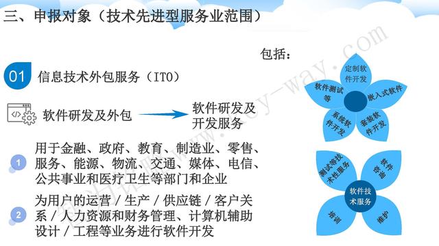 蘇州高新技術(shù)企業(yè)代理費(fèi)，蘇州高新企業(yè)代理費(fèi)，蘇州高企代理費(fèi)，蘇州高新技術(shù)企業(yè)認(rèn)定機(jī)構(gòu)，蘇州高新企業(yè)認(rèn)定機(jī)構(gòu)，蘇州高企認(rèn)定機(jī)構(gòu)，蘇州高新技術(shù)企業(yè)認(rèn)定條件，蘇州高新企業(yè)認(rèn)定條件，蘇州高企認(rèn)定條件，蘇州高新技術(shù)企業(yè)稅收優(yōu)惠，蘇州高新企業(yè)稅收優(yōu)惠，蘇州高企稅收優(yōu)惠，蘇州高新技術(shù)企業(yè)認(rèn)定好處，蘇州高新企業(yè)認(rèn)定好處，蘇州高企認(rèn)定好處，蘇州科技項(xiàng)目咨詢公司，科技項(xiàng)目，創(chuàng)新創(chuàng)業(yè)扶持政策，http://www.malines.com.cn/，智為銘略，科技項(xiàng)目咨詢，科技項(xiàng)目咨詢公司，技術(shù)先進(jìn)型企業(yè)稅收優(yōu)惠，技術(shù)先進(jìn)型企業(yè)稅收優(yōu)惠政策，技術(shù)先進(jìn)型企業(yè)稅收優(yōu)惠政策解讀