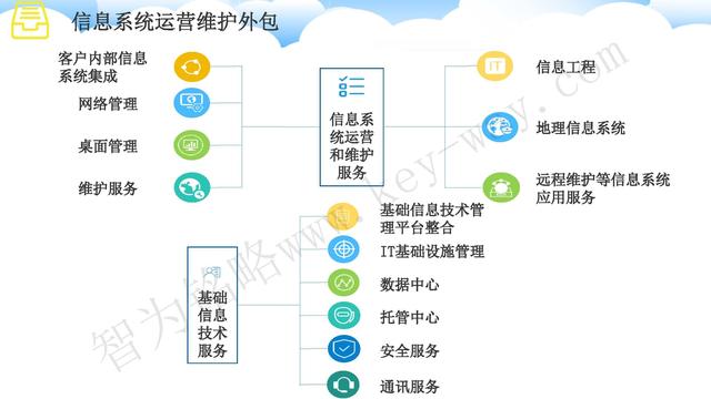 蘇州高新技術(shù)企業(yè)代理費(fèi)，蘇州高新企業(yè)代理費(fèi)，蘇州高企代理費(fèi)，蘇州高新技術(shù)企業(yè)認(rèn)定機(jī)構(gòu)，蘇州高新企業(yè)認(rèn)定機(jī)構(gòu)，蘇州高企認(rèn)定機(jī)構(gòu)，蘇州高新技術(shù)企業(yè)認(rèn)定條件，蘇州高新企業(yè)認(rèn)定條件，蘇州高企認(rèn)定條件，蘇州高新技術(shù)企業(yè)稅收優(yōu)惠，蘇州高新企業(yè)稅收優(yōu)惠，蘇州高企稅收優(yōu)惠，蘇州高新技術(shù)企業(yè)認(rèn)定好處，蘇州高新企業(yè)認(rèn)定好處，蘇州高企認(rèn)定好處，蘇州科技項(xiàng)目咨詢公司，科技項(xiàng)目，創(chuàng)新創(chuàng)業(yè)扶持政策，http://www.malines.com.cn/，智為銘略，科技項(xiàng)目咨詢，科技項(xiàng)目咨詢公司，技術(shù)先進(jìn)型企業(yè)稅收優(yōu)惠，技術(shù)先進(jìn)型企業(yè)稅收優(yōu)惠政策，技術(shù)先進(jìn)型企業(yè)稅收優(yōu)惠政策解讀