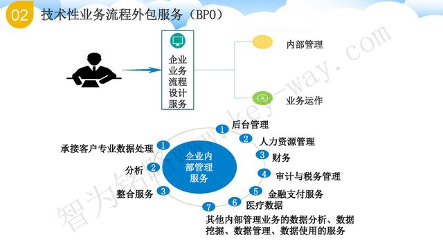 蘇州高新技術(shù)企業(yè)代理費(fèi)，蘇州高新企業(yè)代理費(fèi)，蘇州高企代理費(fèi)，蘇州高新技術(shù)企業(yè)認(rèn)定機(jī)構(gòu)，蘇州高新企業(yè)認(rèn)定機(jī)構(gòu)，蘇州高企認(rèn)定機(jī)構(gòu)，蘇州高新技術(shù)企業(yè)認(rèn)定條件，蘇州高新企業(yè)認(rèn)定條件，蘇州高企認(rèn)定條件，蘇州高新技術(shù)企業(yè)稅收優(yōu)惠，蘇州高新企業(yè)稅收優(yōu)惠，蘇州高企稅收優(yōu)惠，蘇州高新技術(shù)企業(yè)認(rèn)定好處，蘇州高新企業(yè)認(rèn)定好處，蘇州高企認(rèn)定好處，蘇州科技項(xiàng)目咨詢公司，科技項(xiàng)目，創(chuàng)新創(chuàng)業(yè)扶持政策，http://www.malines.com.cn/，智為銘略，科技項(xiàng)目咨詢，科技項(xiàng)目咨詢公司，技術(shù)先進(jìn)型企業(yè)稅收優(yōu)惠，技術(shù)先進(jìn)型企業(yè)稅收優(yōu)惠政策，技術(shù)先進(jìn)型企業(yè)稅收優(yōu)惠政策解讀
