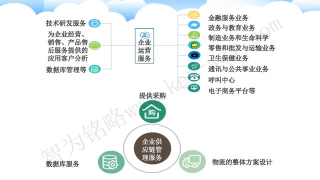 蘇州高新技術(shù)企業(yè)代理費(fèi)，蘇州高新企業(yè)代理費(fèi)，蘇州高企代理費(fèi)，蘇州高新技術(shù)企業(yè)認(rèn)定機(jī)構(gòu)，蘇州高新企業(yè)認(rèn)定機(jī)構(gòu)，蘇州高企認(rèn)定機(jī)構(gòu)，蘇州高新技術(shù)企業(yè)認(rèn)定條件，蘇州高新企業(yè)認(rèn)定條件，蘇州高企認(rèn)定條件，蘇州高新技術(shù)企業(yè)稅收優(yōu)惠，蘇州高新企業(yè)稅收優(yōu)惠，蘇州高企稅收優(yōu)惠，蘇州高新技術(shù)企業(yè)認(rèn)定好處，蘇州高新企業(yè)認(rèn)定好處，蘇州高企認(rèn)定好處，蘇州科技項(xiàng)目咨詢公司，科技項(xiàng)目，創(chuàng)新創(chuàng)業(yè)扶持政策，http://www.malines.com.cn/，智為銘略，科技項(xiàng)目咨詢，科技項(xiàng)目咨詢公司，技術(shù)先進(jìn)型企業(yè)稅收優(yōu)惠，技術(shù)先進(jìn)型企業(yè)稅收優(yōu)惠政策，技術(shù)先進(jìn)型企業(yè)稅收優(yōu)惠政策解讀