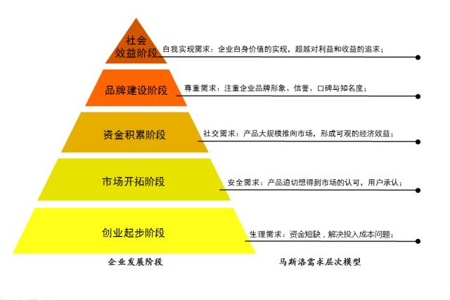 蘇州高新技術(shù)產(chǎn)品，高新技術(shù)產(chǎn)品重要性