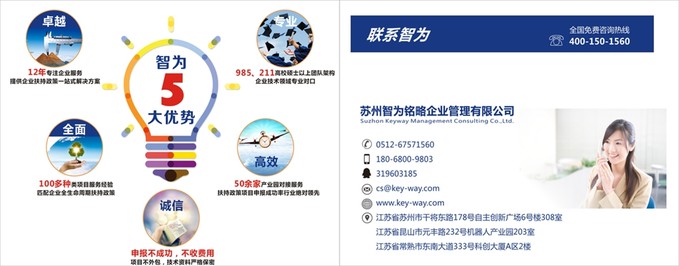 蘇州高新技術(shù)企業(yè)，匯算清繳專題五：《視同銷售和房地產(chǎn)開發(fā)企業(yè)特定業(yè)務(wù)納稅調(diào)整明細(xì)表》變化篇