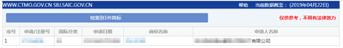 商標(biāo)注冊(cè)，蘇州商標(biāo)注冊(cè)，蘇州商標(biāo)注冊(cè)代理機(jī)構(gòu)