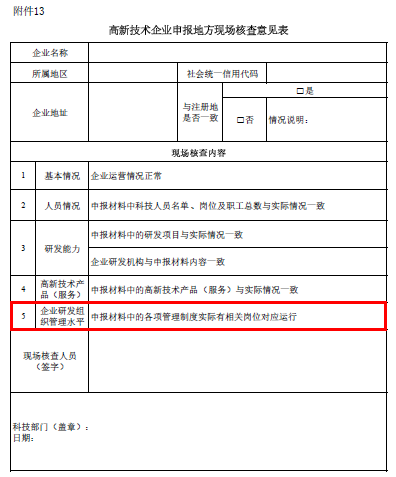 高新企業(yè)，高新企業(yè)研發(fā)組織管理水平，高新企業(yè)高分