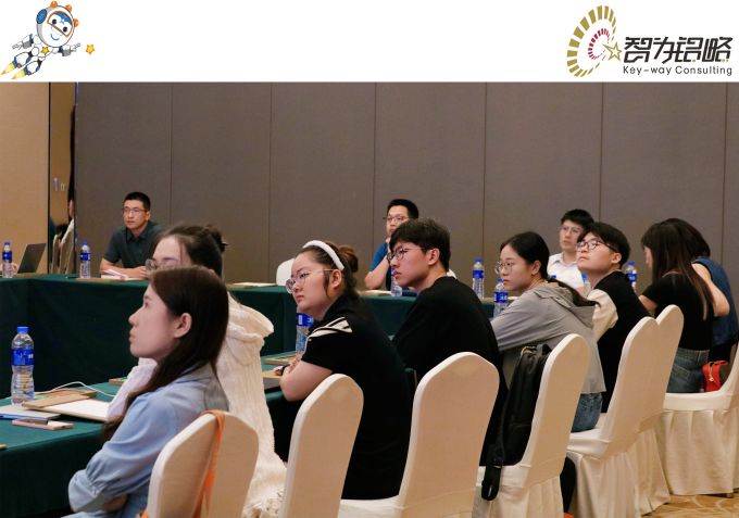 創(chuàng)新領(lǐng)航，智創(chuàng)未來(lái)—2024年智為銘略上半年度工作會(huì)議成功舉行
